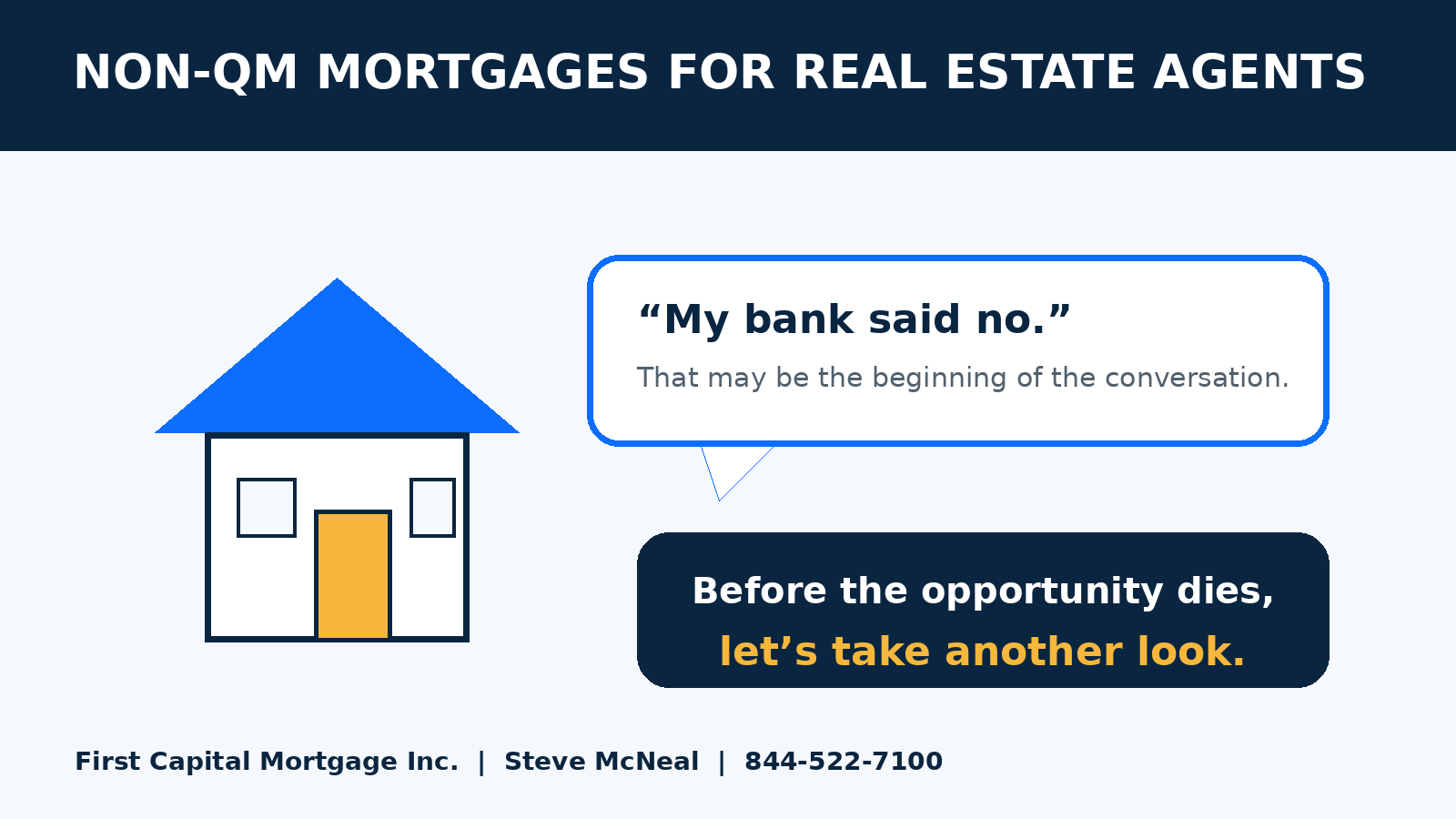 Non-QM mortgages for real estate agents can create a second look after a bank says no